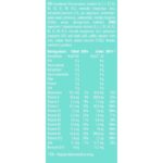 gowell-rsm-1